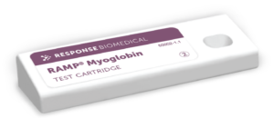 Ramp Myoglobin Test